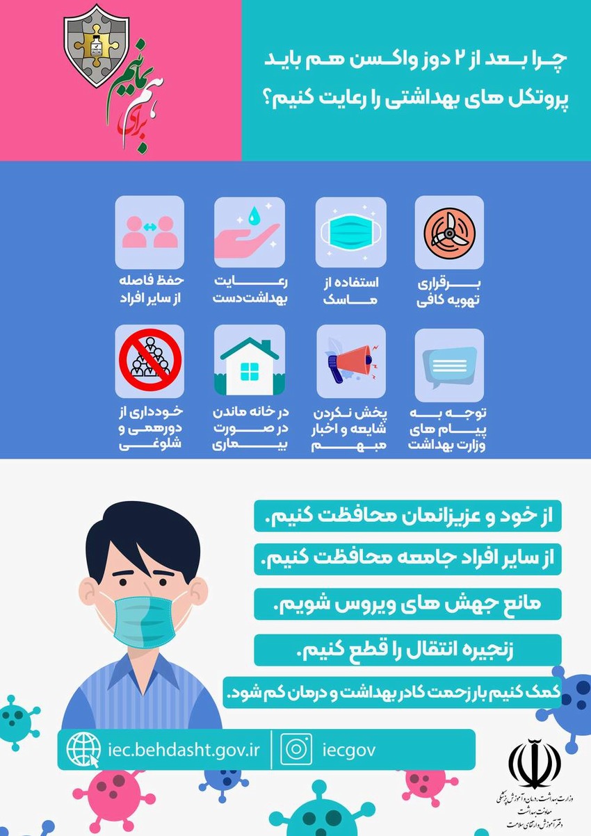 پس از دریافت واکسن کووید-19 همچنان باید پروتکل های بهداشتی را رعایت کنیم