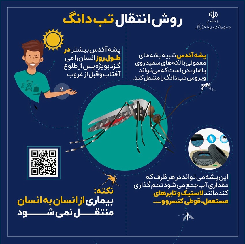 روش های انتقال تب دانگ از پشه آادس